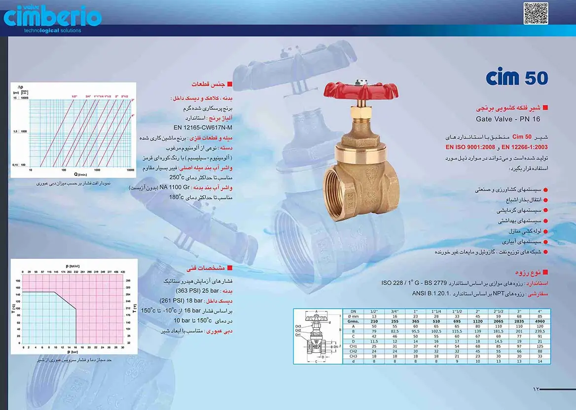 مشخصات شیر کشویی برنجی سیم ایتالیا