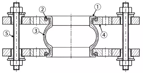 ابعاد لرزه‌ گیر لاستیکی ۷۲-BL